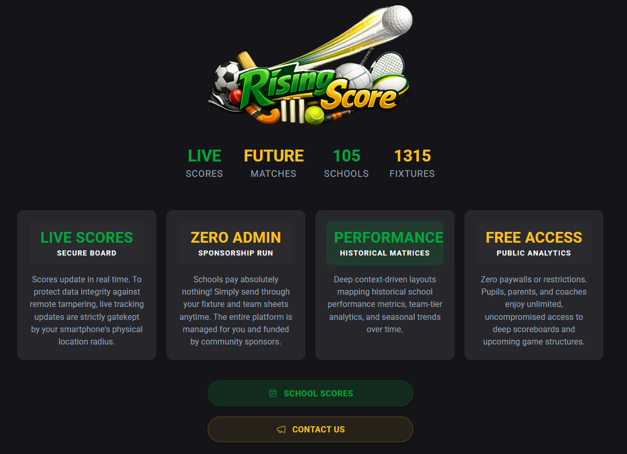 Rising Score Application